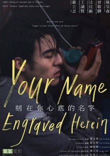 Your_Name_Engraved_Herein_Poster